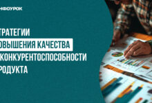 Photo of Эффективные стратегии роста компании