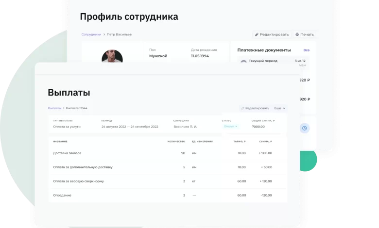 Photo of Стратегии эффективного управления персоналом для роста бизнеса