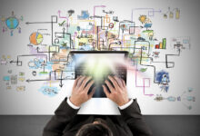 Photo of Разработка стратегии роста бизнеса: лучшие практики