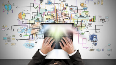 Photo of Разработка стратегии роста бизнеса: лучшие практики