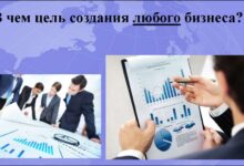 Photo of Создание собственного бизнеса
