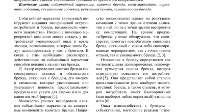 Photo of Влияние маркетинга на бренд