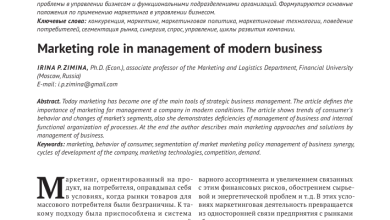 Photo of Роль маркетинга в развитии бизнеса