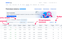 Photo of Где найти уникальные товары для продажи