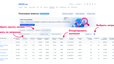 Photo of Где найти уникальные товары для продажи