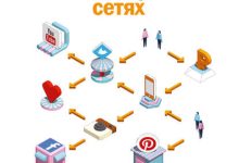 Photo of Маркетинг в социальных сетях