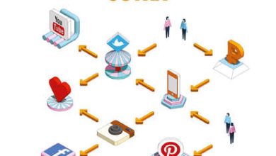 Photo of Маркетинг в социальных сетях